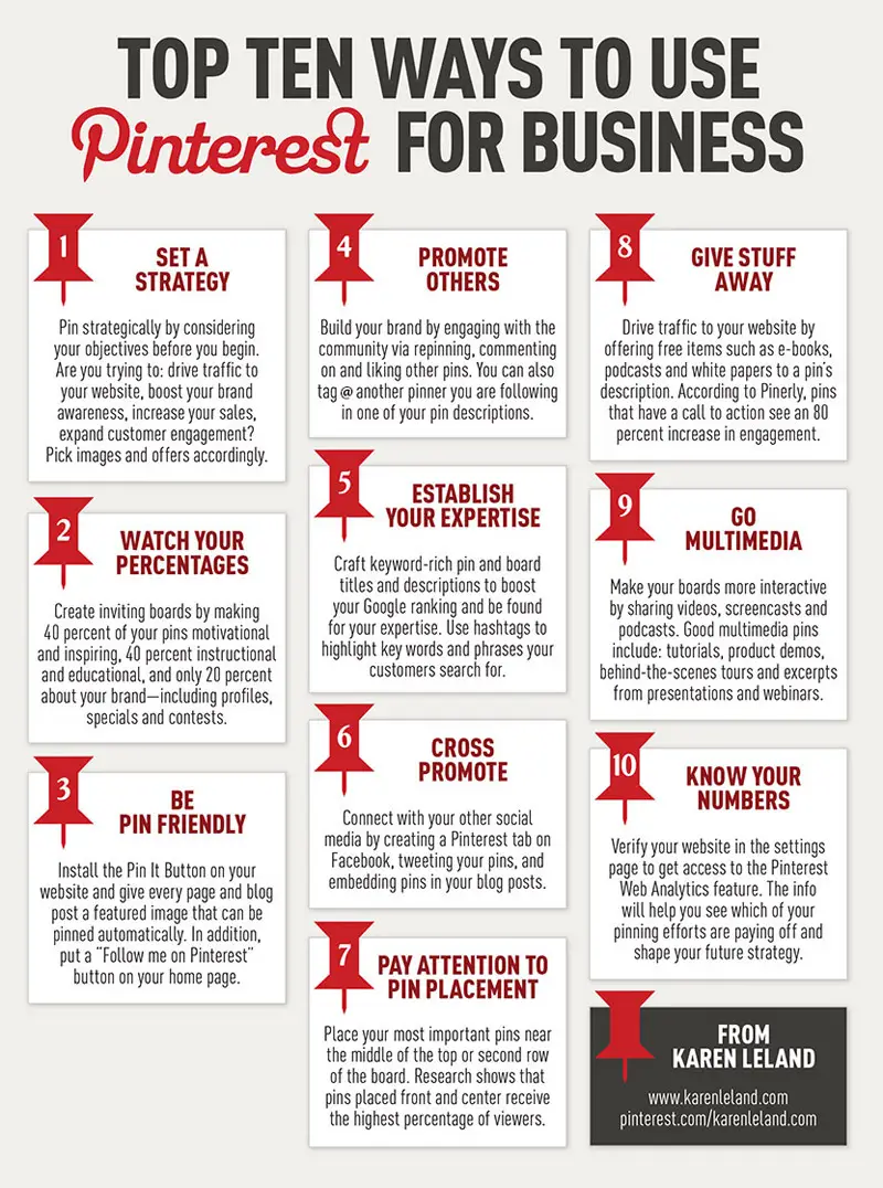 10 Ways To Use Pinterest For Your Business Infographic