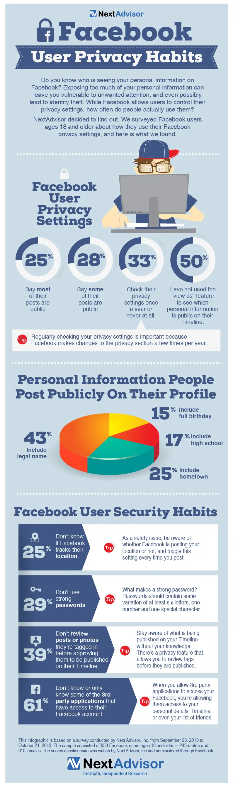 Facebook Privacy - Infographic