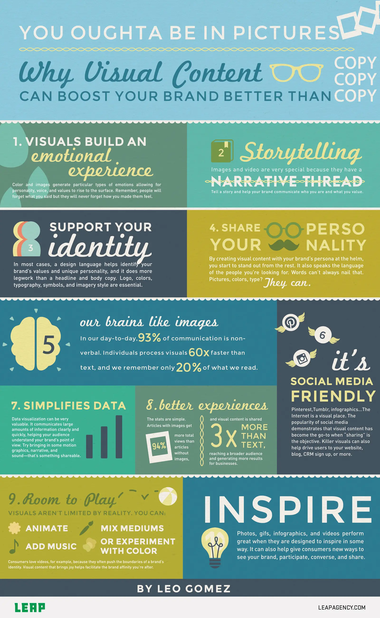 wersm leap agency why visual content can boost your brand better than copy infographic