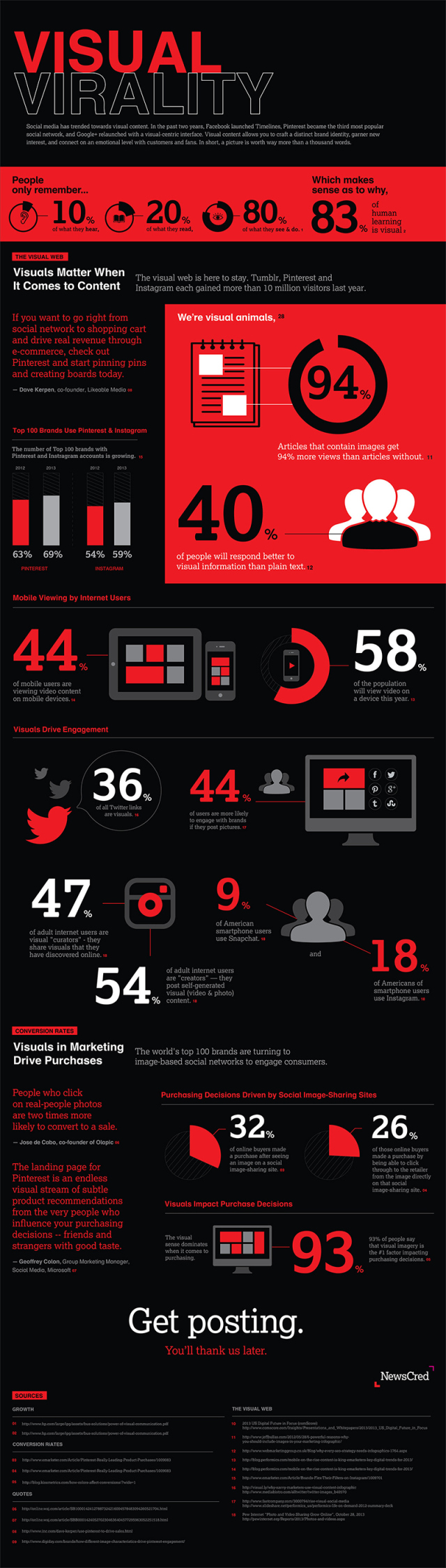 visual-marketing-17-stats-that-will-change-your-marketing-strategy-forever1