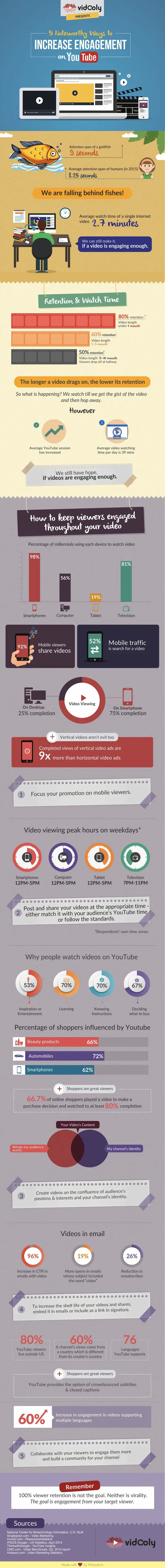 wersm-infographic-youtube-tips-for-more-engagement