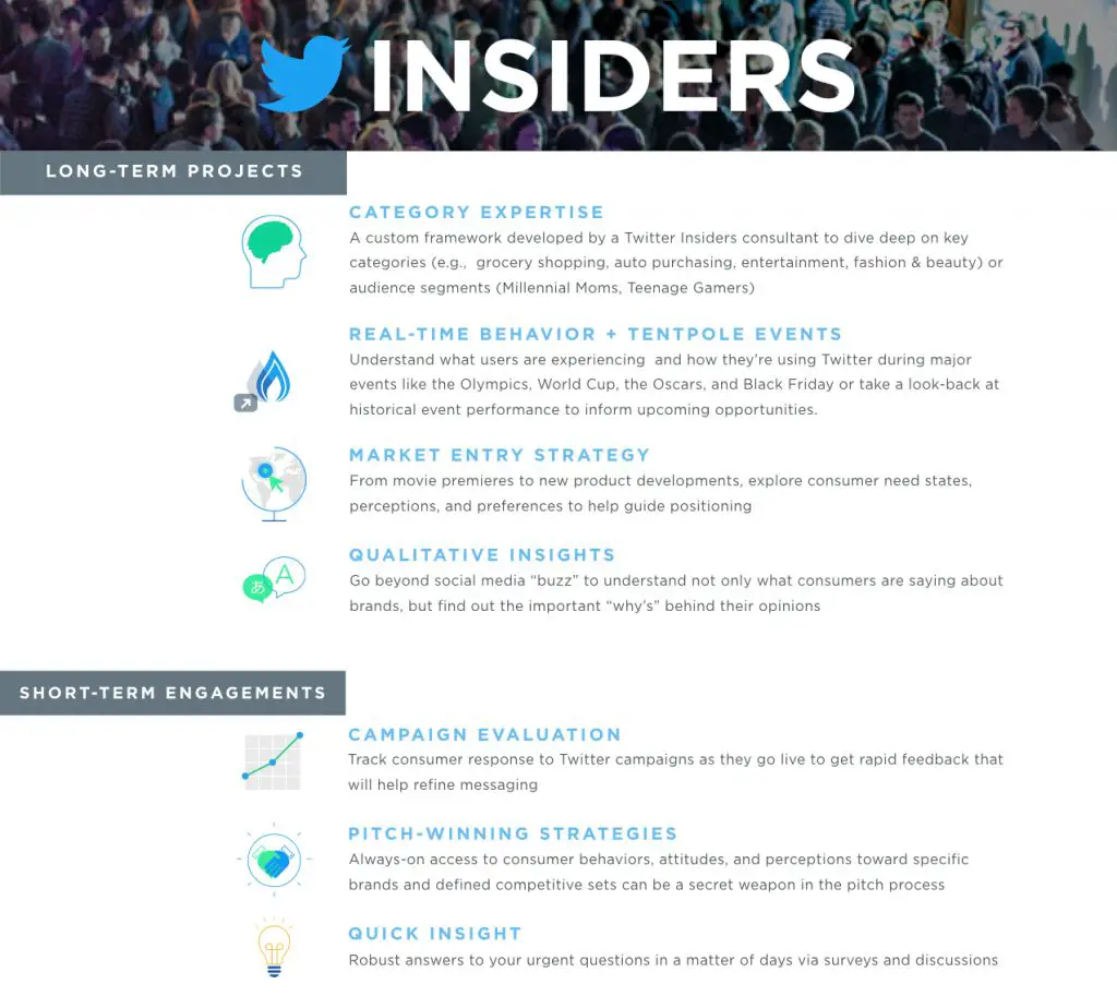 TwitterInsiders_Blog_Infographic.001