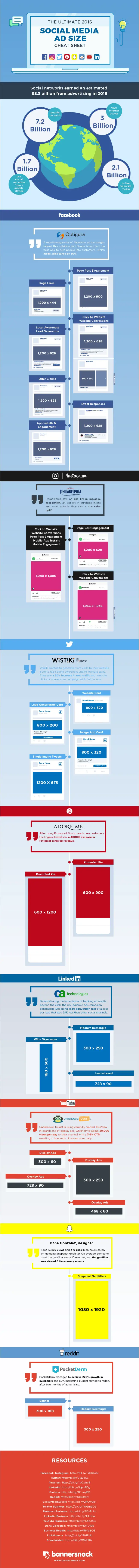 wersm-bannersnack-social-media-ad-sizes-a-cheat-sheet