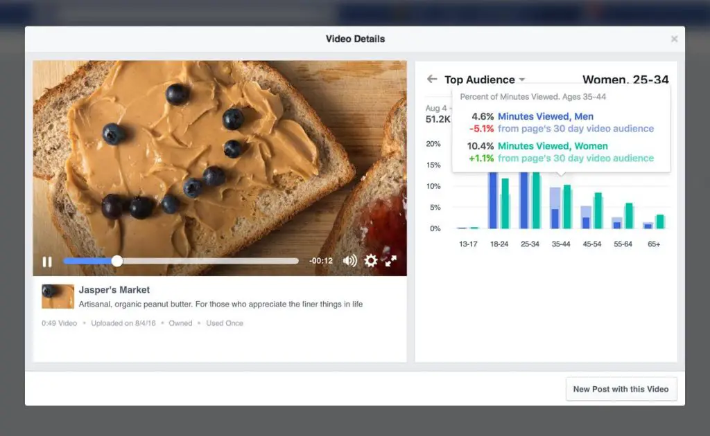 facebook-audience-video-insights-video-metrics
