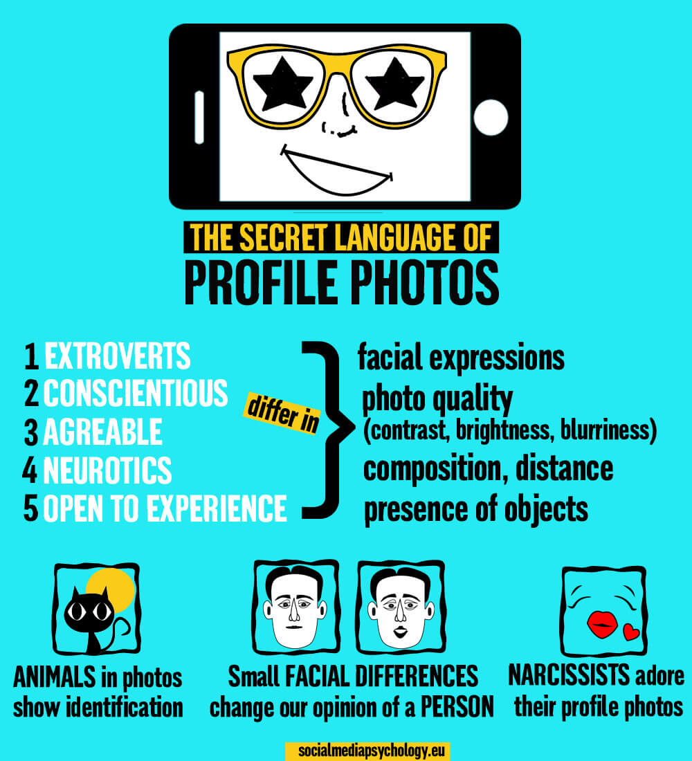 wersm-secret-language-profile-photos-infographic