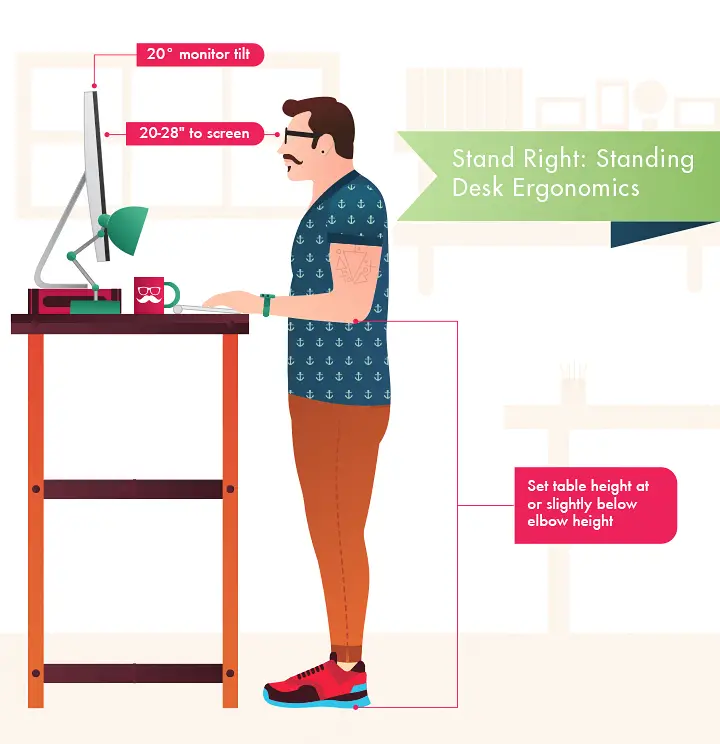 How To Choose The Perfect Standing Desk