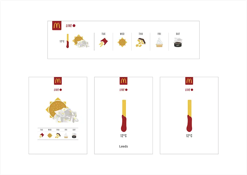 wersm-mcdonalds-live-weather-uk-infographic