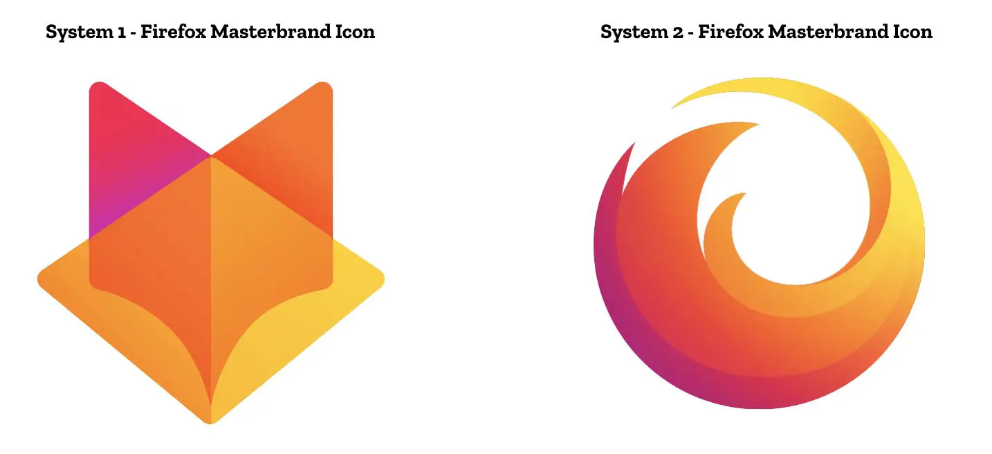 wersm firefox masterbrand