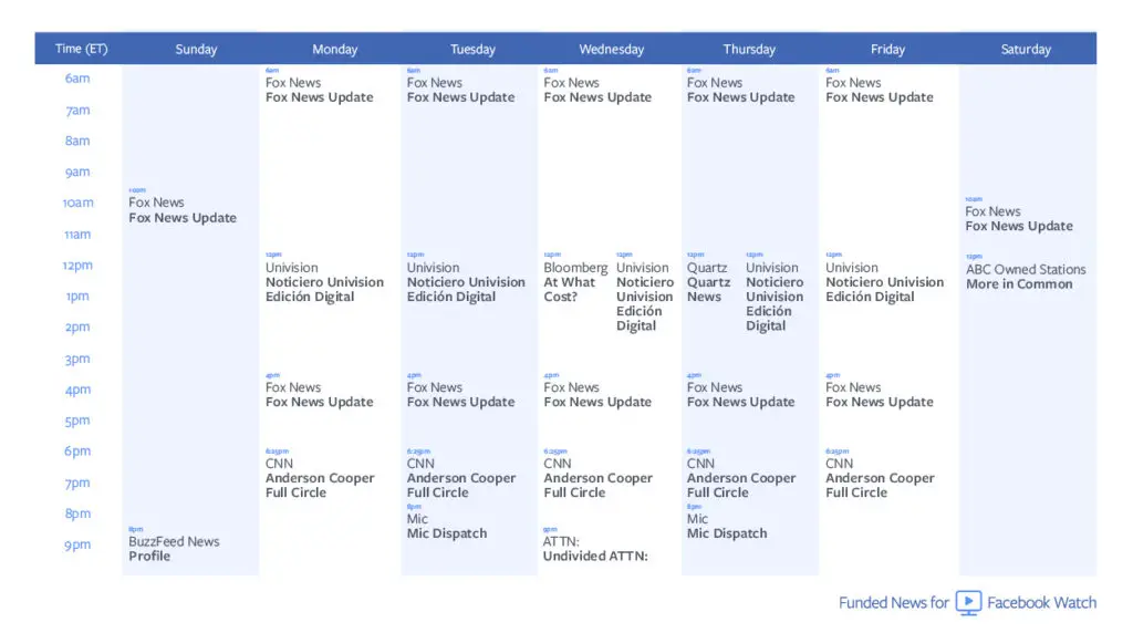 wersm-heres-the-schedule-for-facebooks-first-funded-news-shows-on-facebook-watch-img2
