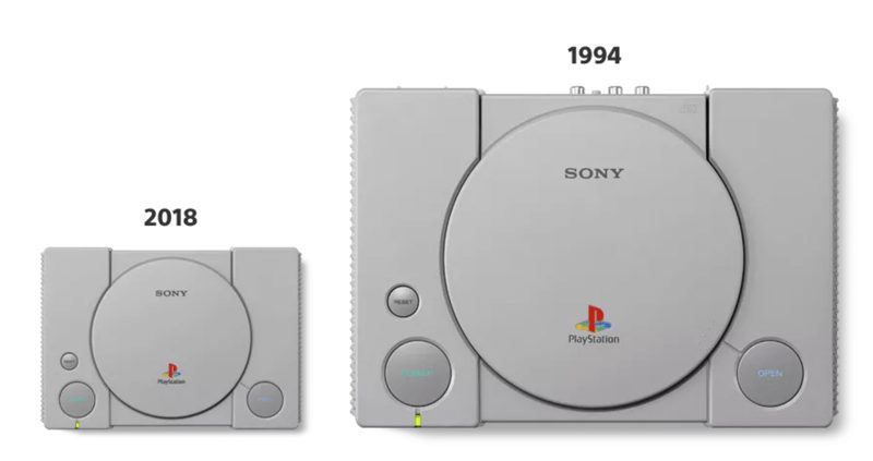 wersm-sony-playstation-classic-1994-2018