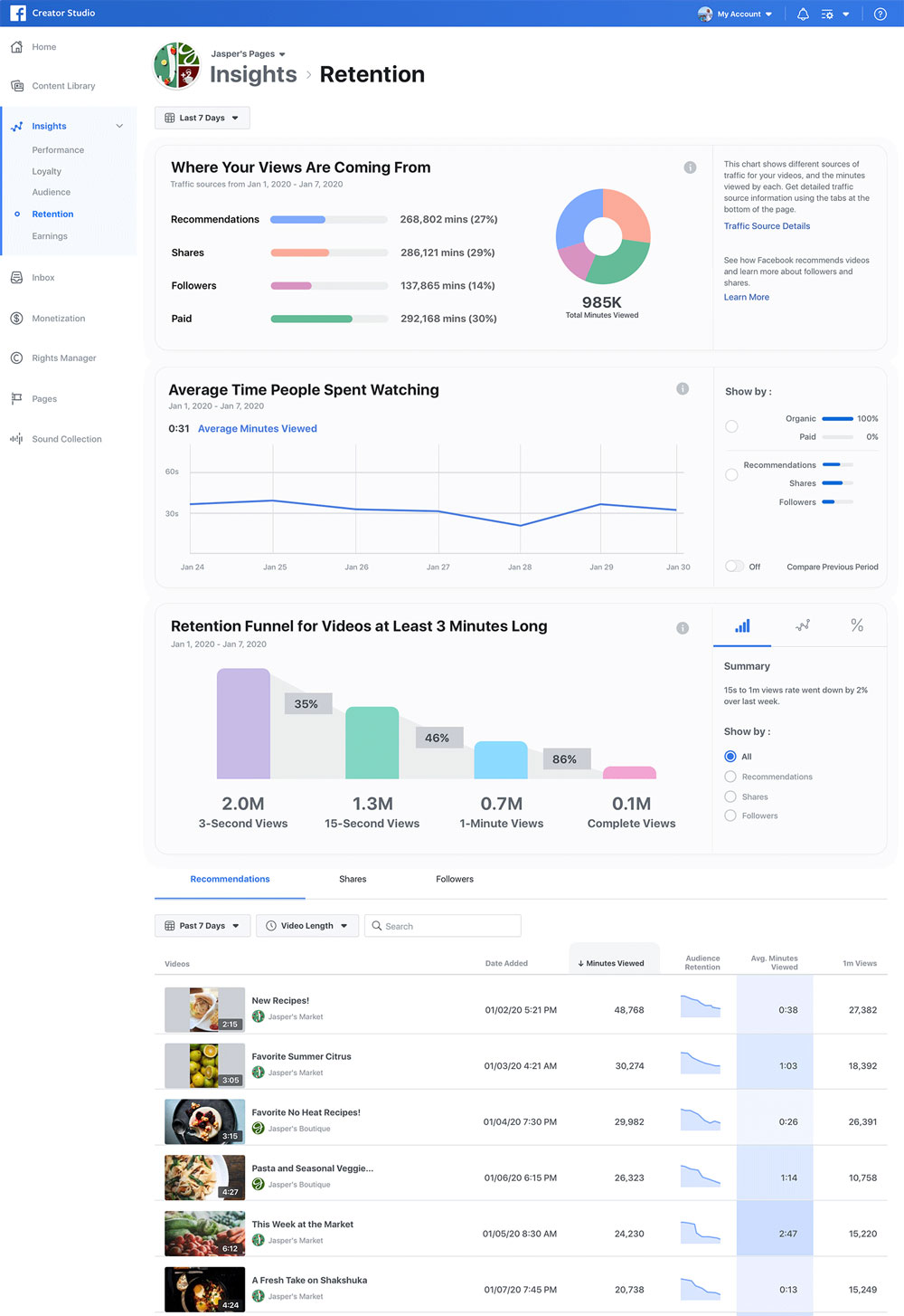 facebook traffic source insights