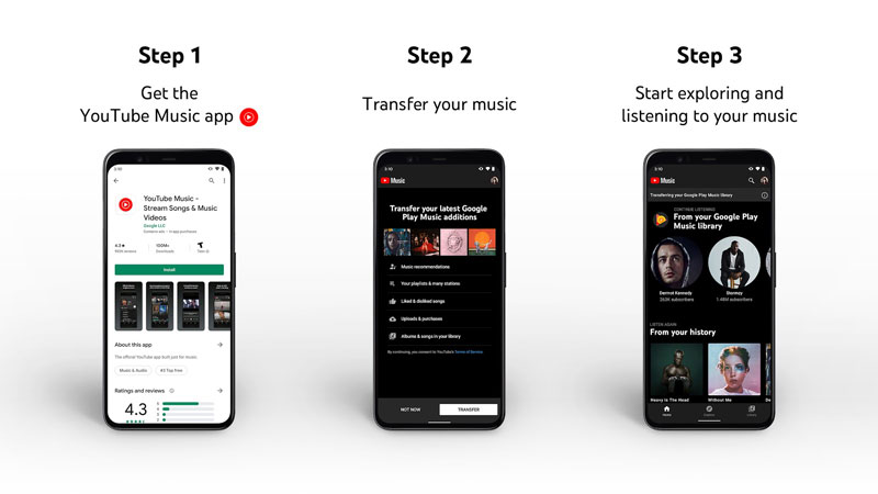 transfer google play music library