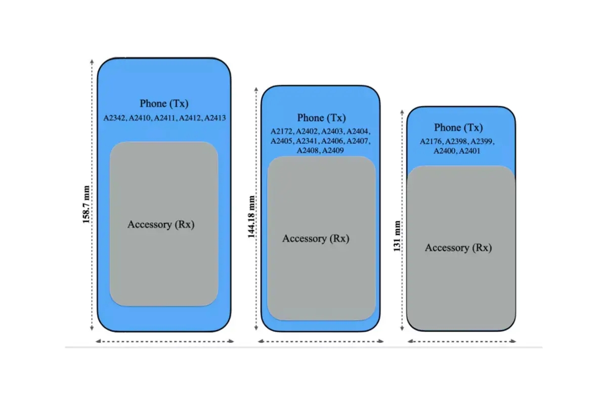 The iPhone 12 May Have A Secret Reverse Wireless Charging Feature