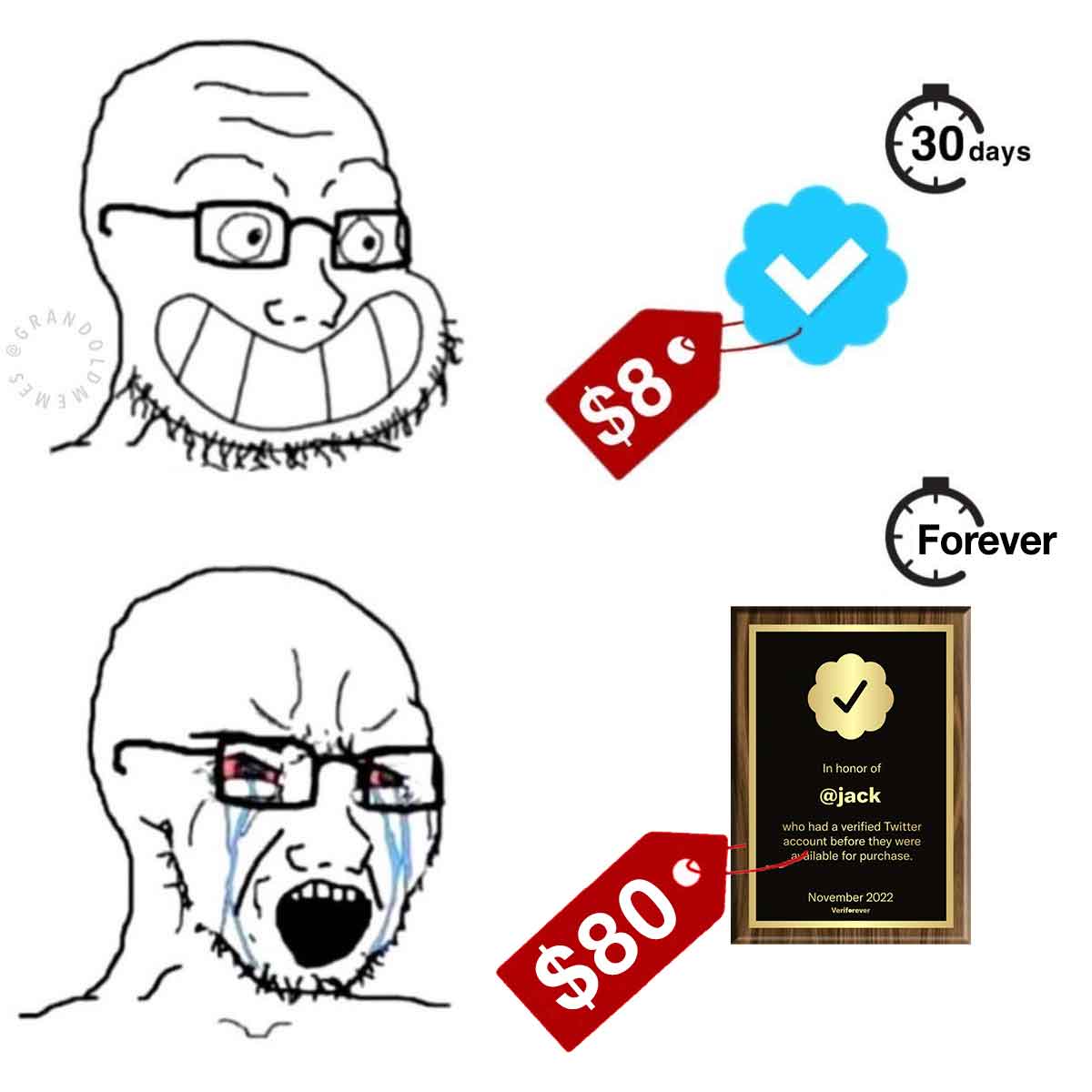 veriforever meme