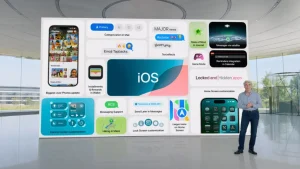 Apple Operating Systems naming