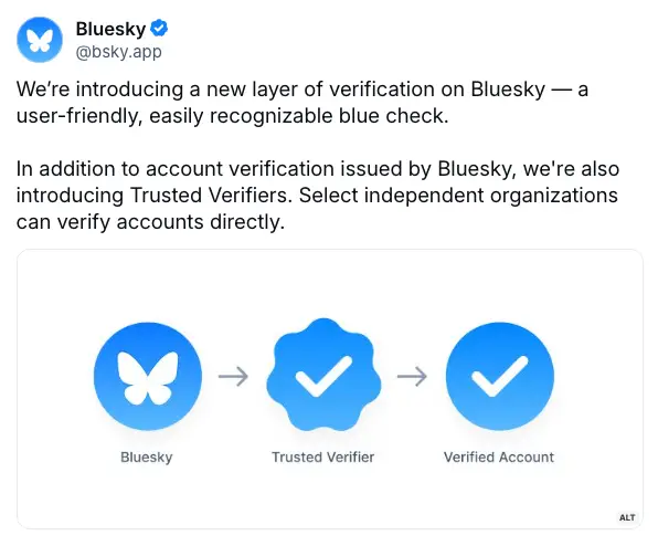 bluesky verification