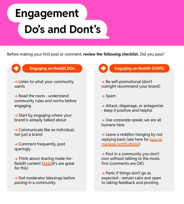 Reddit engagement do's and dont's