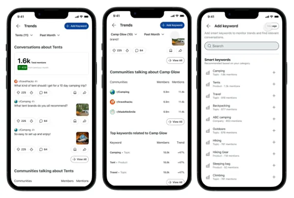Reddit mobile trends tool