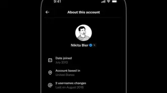 X user trust